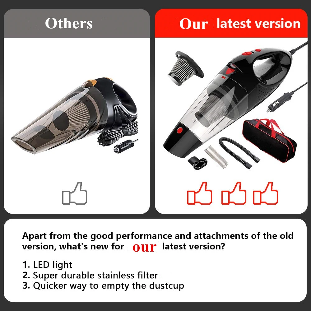 Strong Power Car Vacuum Cleaner DC 12 Volt Wet/Dry Auto Vacuum Cleaner With storage bag and Led light