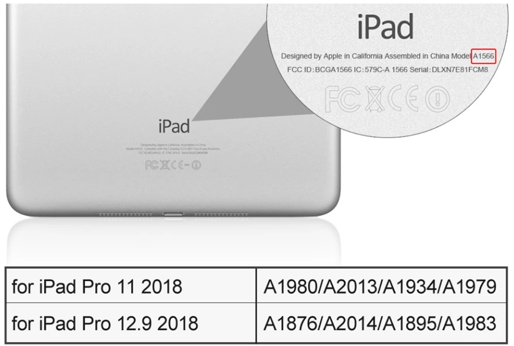 iPad Pro 11 details