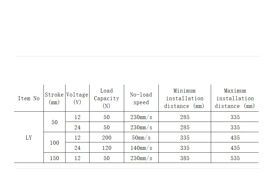 LY электрический линейный привод двигателя 12V 24V 50/140/230 мм/сек. 50/120/200N крутящий момент 50/100/150 ход(мм) линейный привод для DIY хобби