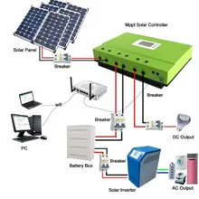 80A 48 В PV регулятор, 48 В 80A мастер MPPT Контроллер заряда с RS232 Lan, постоянного тока нагрузки Ctrl, 80A Солнечный дом контроллер