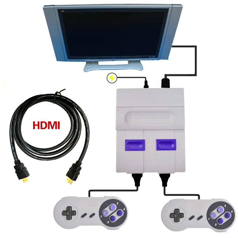 

8 Bit Game Mini Classic HDMI/AV TV Game Console with 400/821 Games with Dual Wired Gamepad Controls for Handheld Game Players