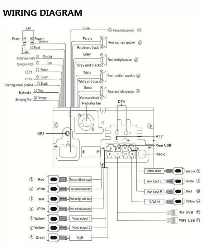 Best Quad Core1024*600 Android 5.1 Car DVD GPS Navigation Player for SUZUKI Vitara 2015 Radio Wifi/3G Steering WheelControl 21 Best Quad Core1024*600 Android 5.1 Car DVD GPS Navigation Player for SUZUKI Vitara 2015 Radio Wifi/3G Steering WheelControl 21