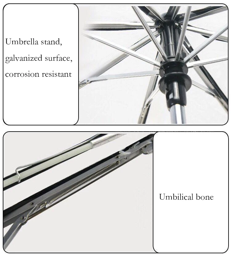 Полностью автоматический прозрачный складной зонт от солнца, дождя, ветрозащитный зонтик, тройной складной Дамский зонт на заказ с вашим логотипом