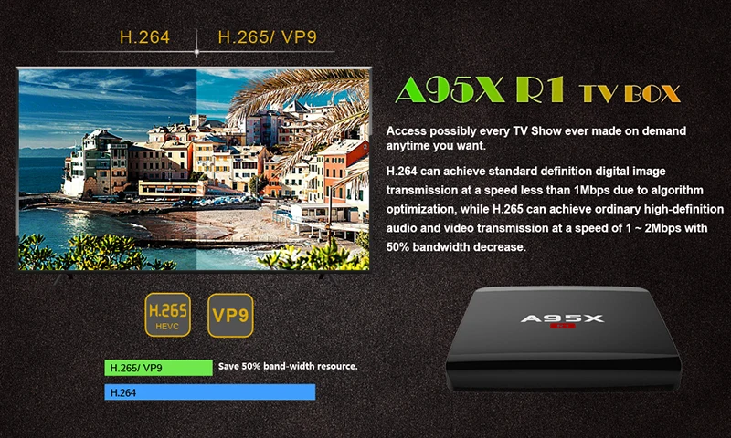 A95X R1 Android 6.0 Smart TV Box Rockchip RK3229 Quad-core 1GB 8GB HDMI2.0 4K2K HD 2.4G Wifi A95x Nexbox Streaming Media Player 