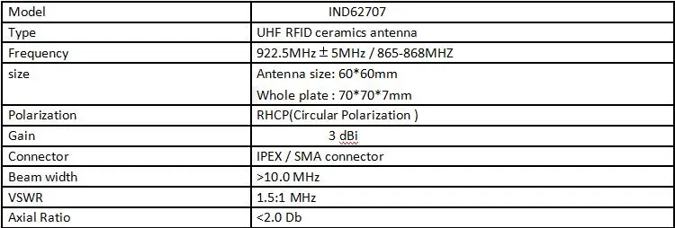 Iso18000 860 МГц 960 МГц uhf rfid Круговой Поляризации 3dbi керамики антенна для tcp ip rfid считыватель модуль управления запасами