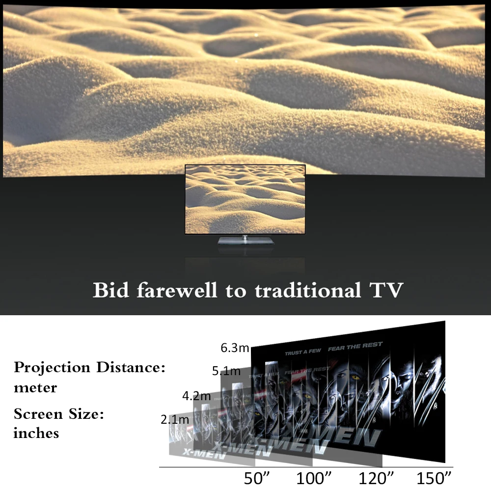 3D проектор дневной Full HD 1024*768 родной DLP чип 203 Вт лампа HDMI Поддержка 1920*1080 P Порты и