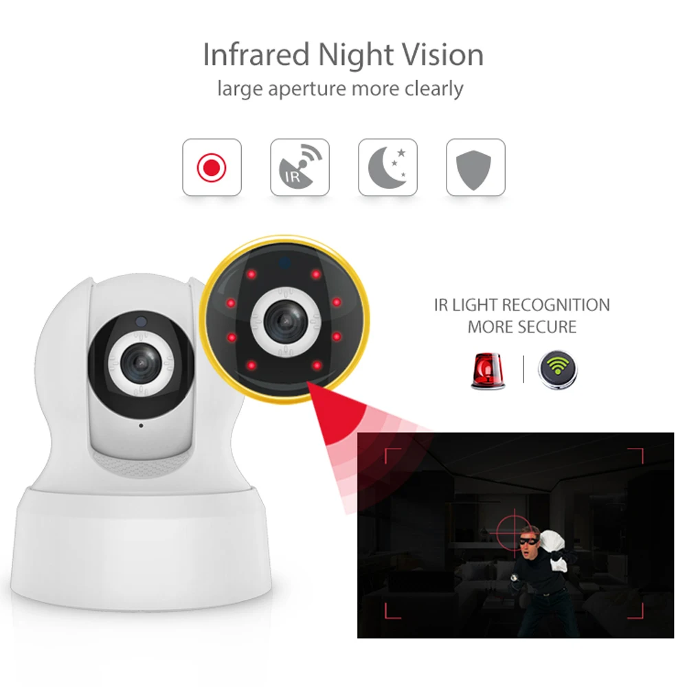 Нео кулкам умный дом автоматизация Wi-Fi IP камера беспроводная HD 720P Сеть ночного видения CCTV камера работает с Alexa Echo Show