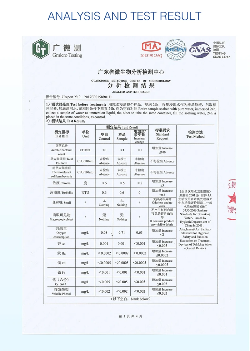 150430010811031821