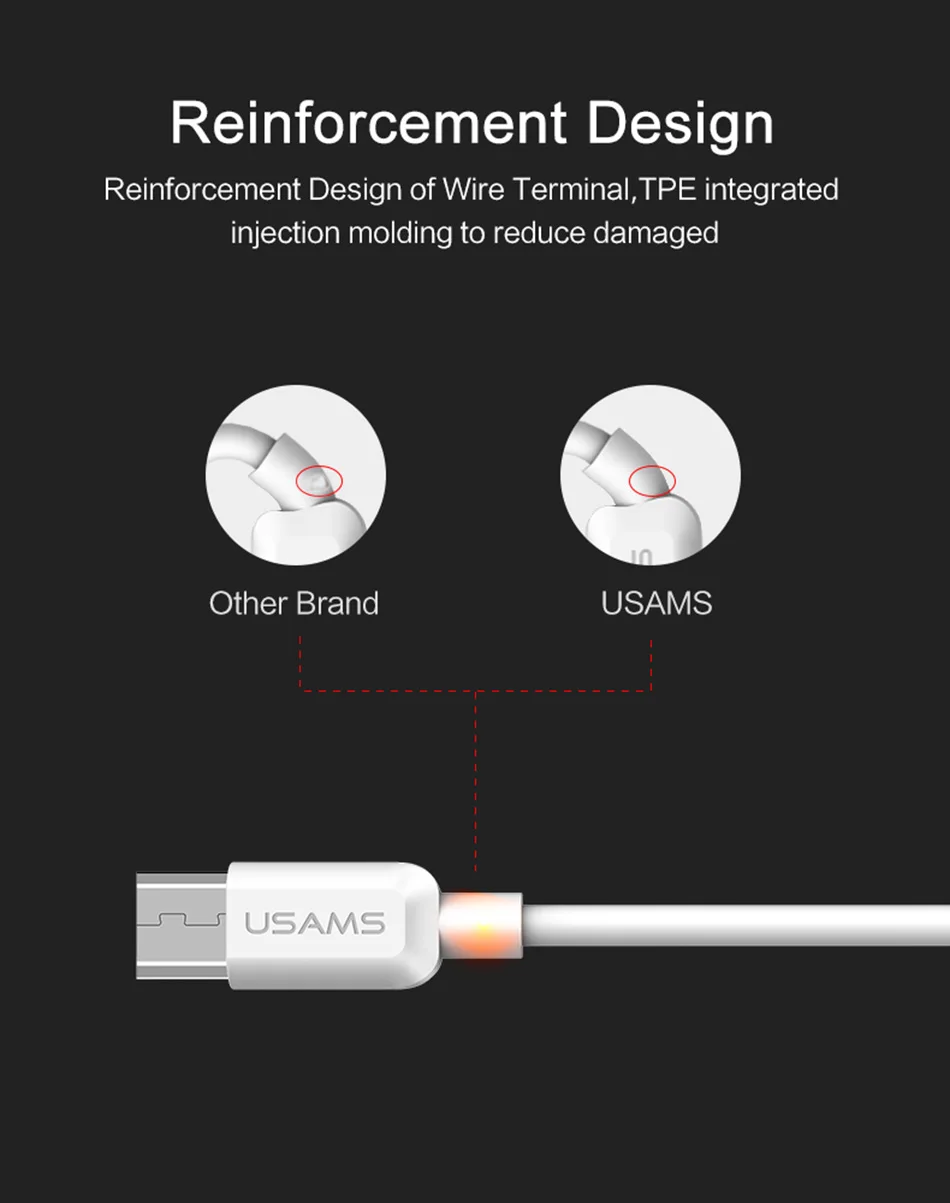 4 шт./лот, кабели USAMS, Micro USB, быстрое зарядное устройство, USB кабель для samsung, MicroUSB, быстрая Синхронизация данных, зарядный кабель для Android, Xiaomi