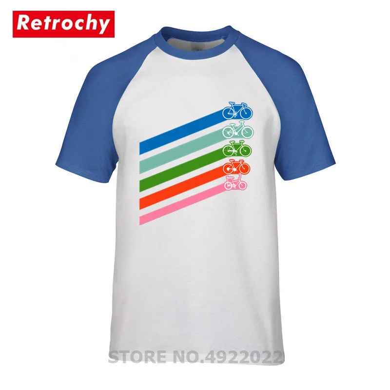 R3