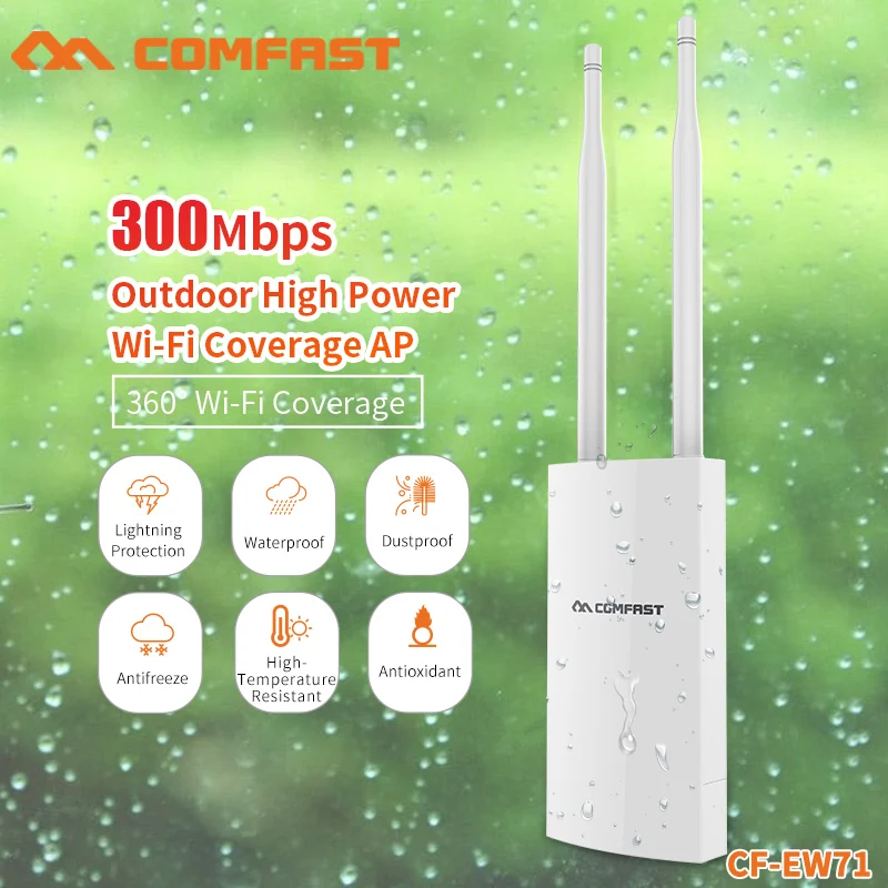 

COMFAST New Outdoor Hight Power Wi-fi Coverage AP Repeater 2.4G 500mW 2*5dbi External Antenna Wifi Base Station CF-EW71