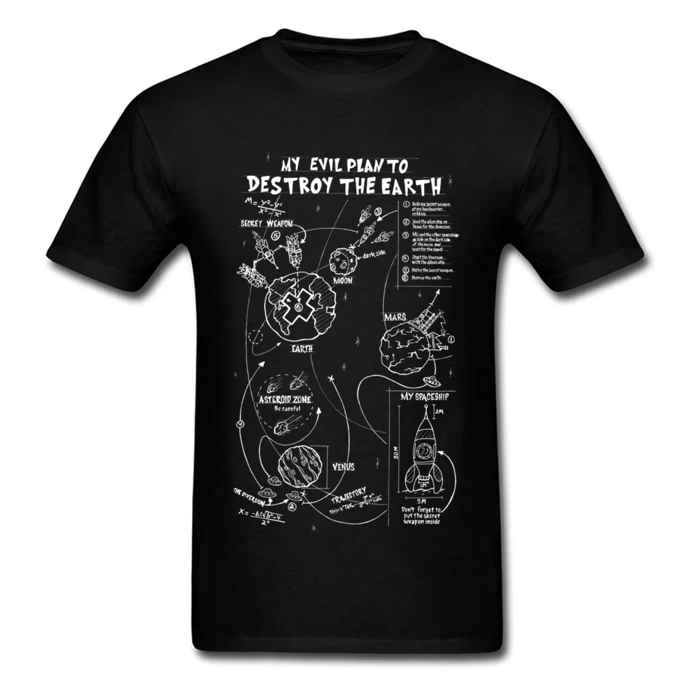 TOP SECRET 100% Cotton T Shirts for Men Short Sleeve Print Tops Shirt 2018 Hot Sale Fall Round Collar Tshirts cosie TOP SECRET black