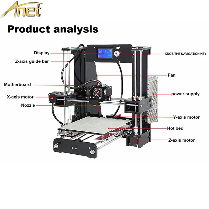 Дешевые Anet E10 A6 Impresora 3d принтер Высокая точность Reprap Prusa i3 3d принтер DIY комплект офф-лайн печати с 10 м PLA нити