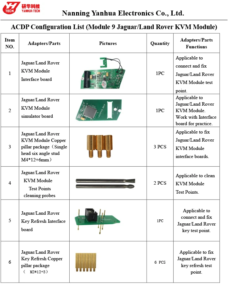 ACDP module 9(JaguarLand Rover KVM Module)