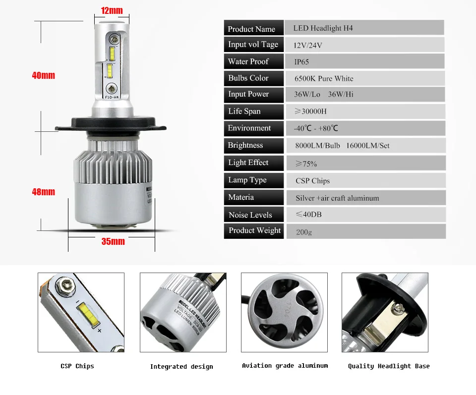 ANMINGPU 72W фары для 16000LM/пара H7 светодиодный головной светильник лампы 9005 9006 9012 H11 светодиодный H1 H4 светодиодный 16000lm лампада автомобильный светильник Наборы CSP 6500K