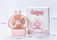 Computer Peripherals