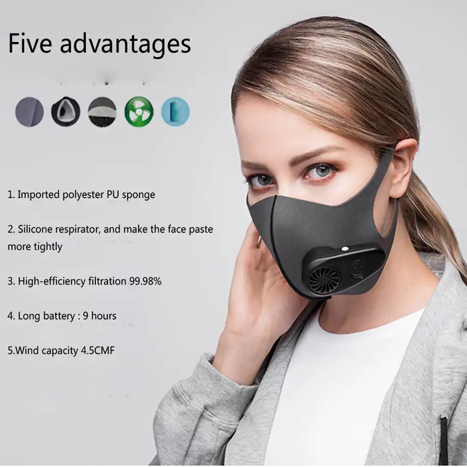 face masks with respirators face masks with respirators