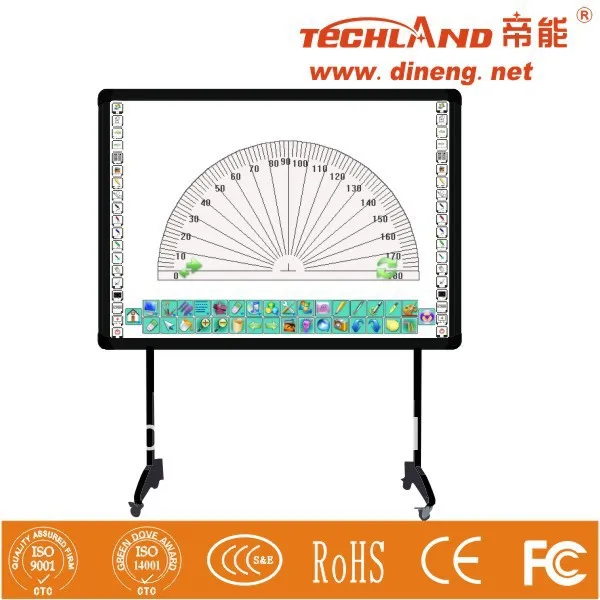 Купить Techland tl-8088ws образование оборудование, Цифровая ...
