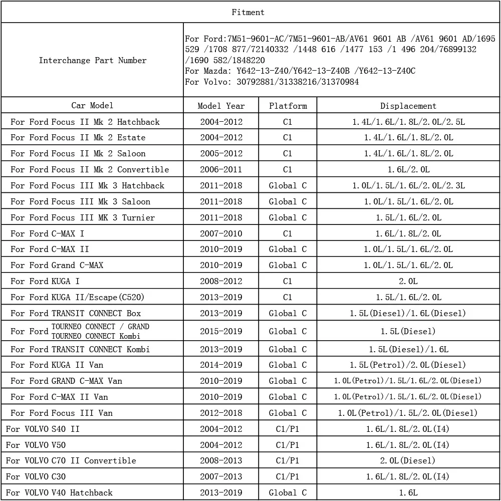 7M51-9601-AC воздушный фильтр для Ford Focus 2 3 MK2 MK3 II III 2004- 1.0L 1.5L 1.6L 1.8L 2.0L 2.3L 2.5L