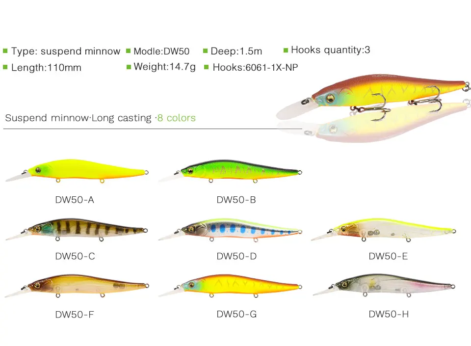 TSURINOYA для рыбалки приманки DW50 110mm/14,7g приостановить рыболовная наживка воблер жесткие рыболовные Lrue 8 цветов Minnow искусственные жесткие приманки для щука