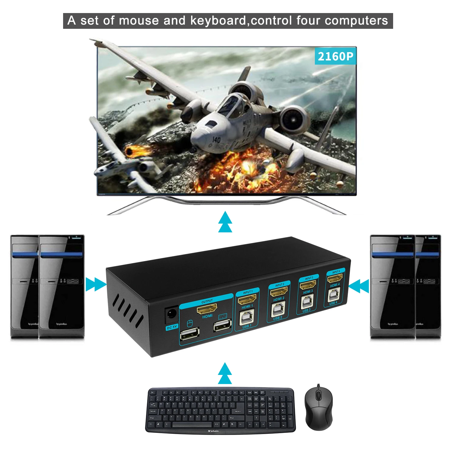 Переключатель SGEYR USB HDMI KVM 4 порта 4K сплиттер Поддержка мышка клавиатура
