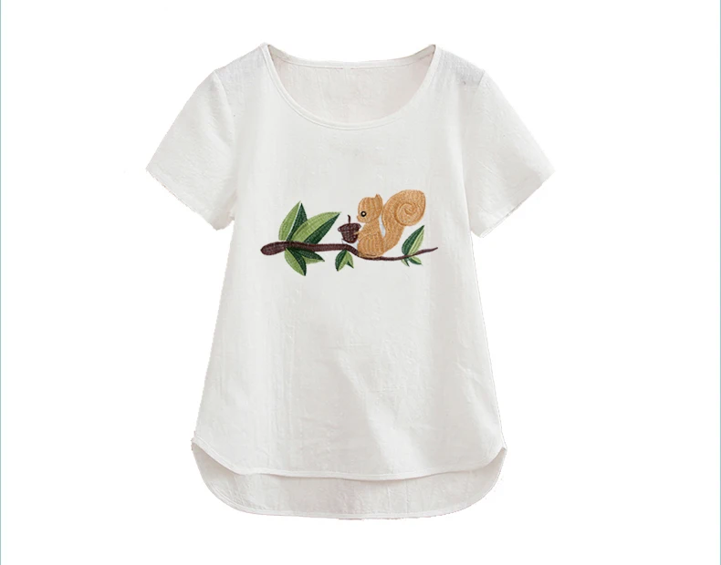 TB2PuFltYVkpuFjSspcXXbSMVXa_!!2051477239