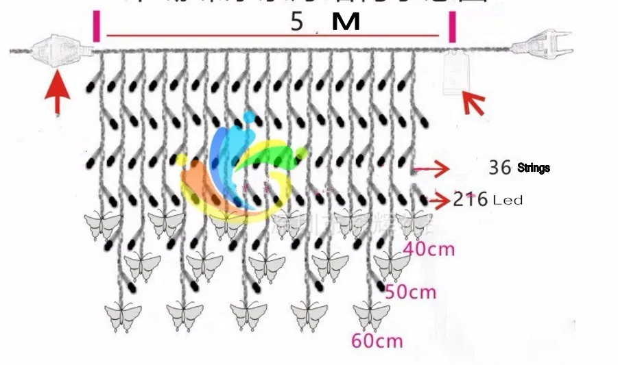 Водонепроницаемая разноцветная бабочка, 3,5 М, 4,5 м, 5 м/светодиодный гирлянда, праздничная Гирлянда для занавесок, Рождественские Свадебные Лампы, 110 В/220 В