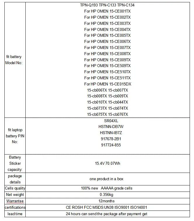 Gzsm ноутбук батарея SR04XL для hp двумя способами; женские 15-CE 15-сертификатом от сертификационной 15-CE015DX TPN-Q193 TPN-Q194 TPN-C133 TPN-C134 HSTNN-DB7W 917724-855 батарея