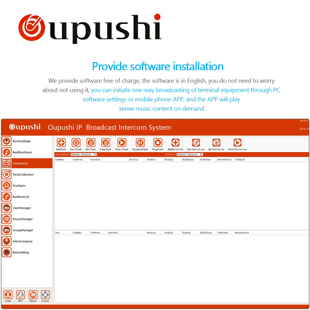 Oupushi IP 6807 сетевой интерком терминал одна кнопка экстренный вызов пейджер система