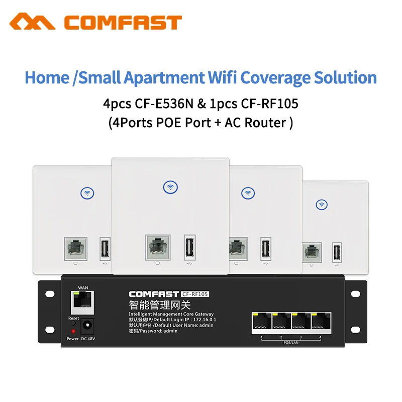 

Smart Wifi Home /Apartement /Villa /Coverage Solution 4pcs RJ45WAN/LAN Wall Access Point AP +1 AC Router with Poe Supply Gateway
