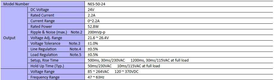 1-Axis NEMA 17 шаговый двигатель 40,0oz-in& Driver PSR3015& 24 V комплект питания