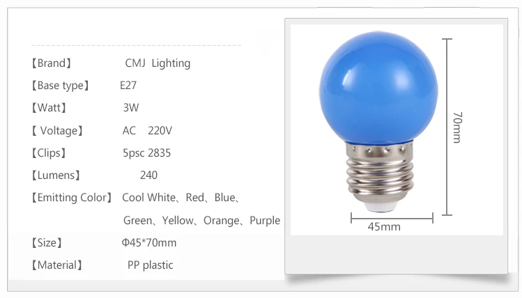 specification