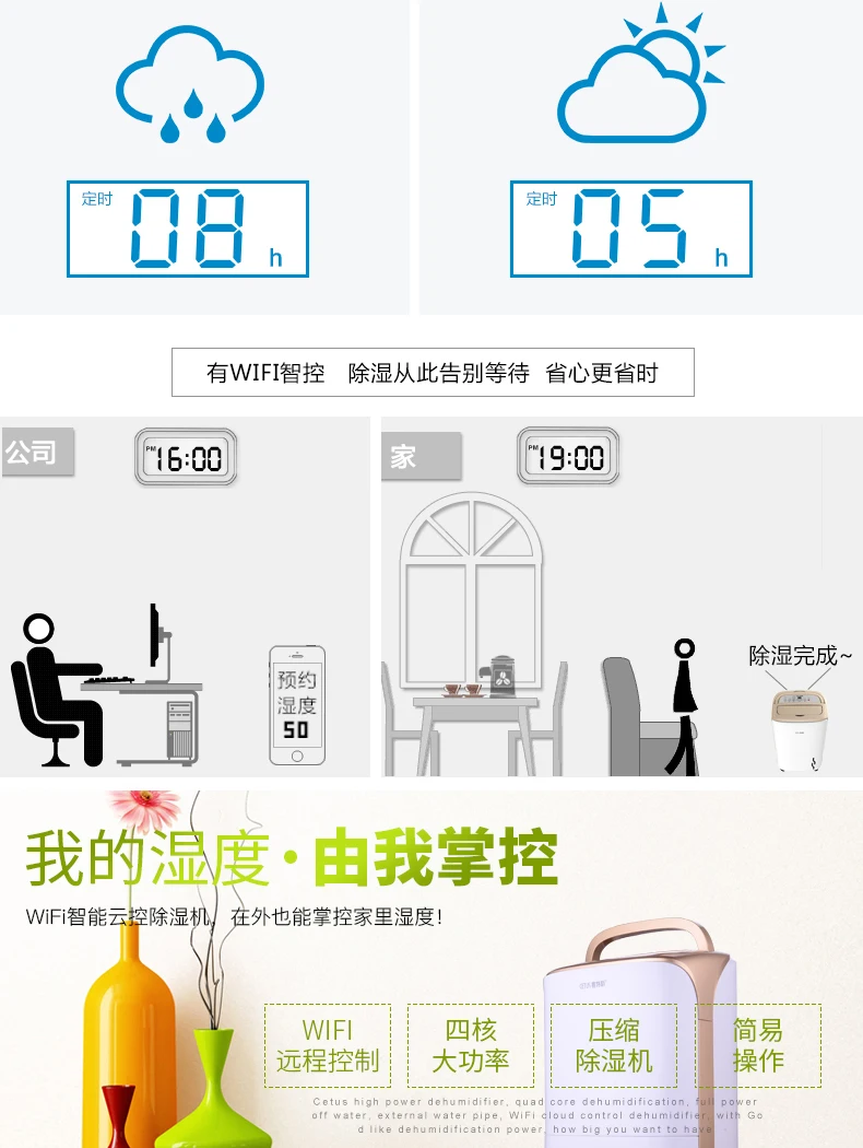 Dehumidifier Home Basement Dehumidifier Bedroom Mute High Power