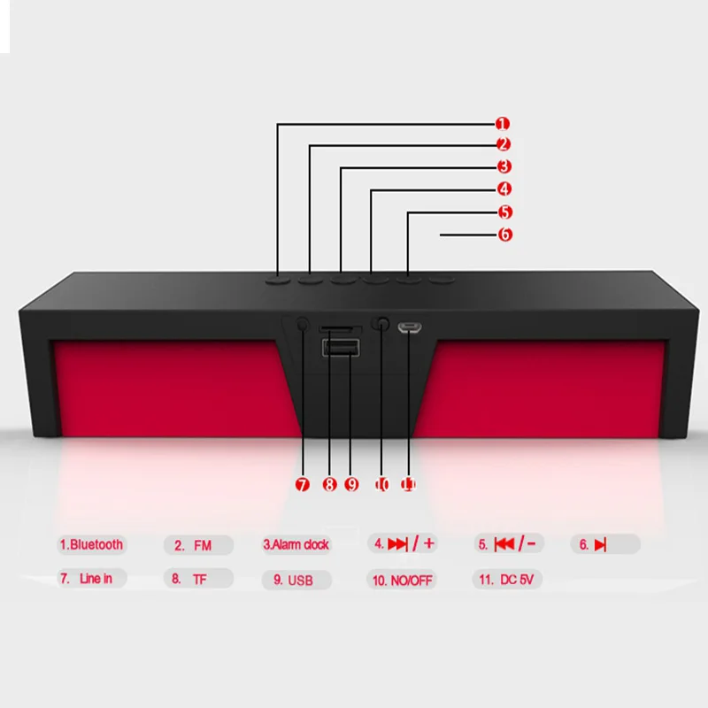 SDY-019 настольная сигнализация беспроводной Bluetooth динамик FM радио 10 Вт портативный стерео сабвуфер HiFi динамик s SD карта Открытый плеер