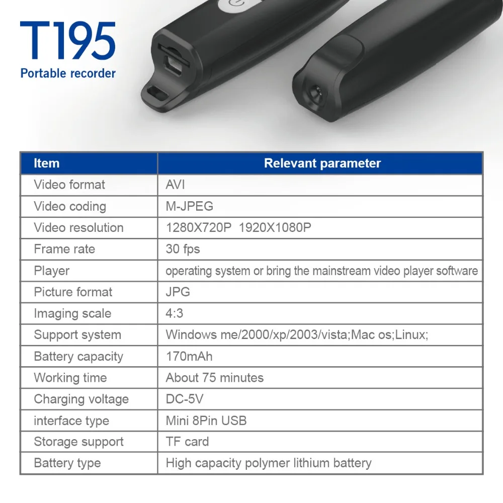 T1956
