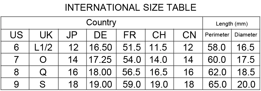 size