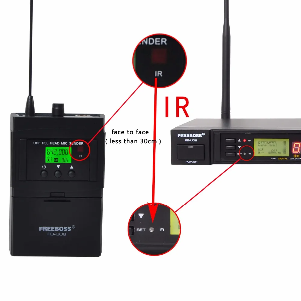 Freeboss FB-U08 2 Way 200 Channels PLL IR UHF