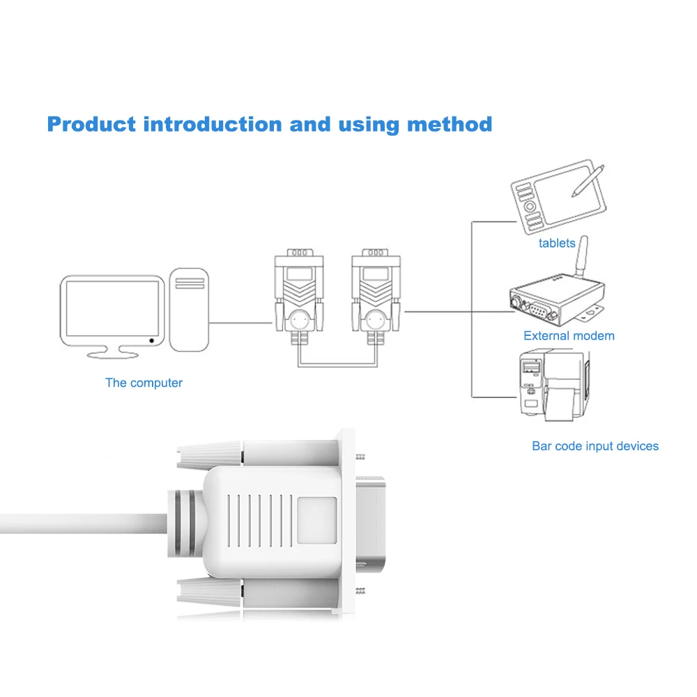 Package included: 1x Female To Female DB9 serial cable directly connection