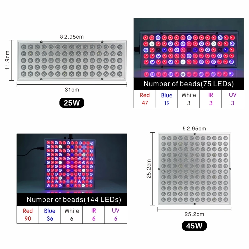 Светодиодный светильник для выращивания 25 Вт 45 Вт полноспектральная панель AC85~ 265 В теплица Садоводство лампа для выращивания растений в помещении цветение растений
