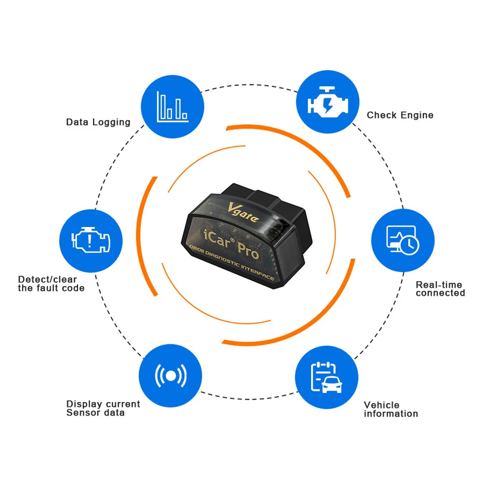 Vgate iCar Pro OBD2 ELM 327 Bluetooth диагностический адаптер OBD2 сканер pro OBDII считыватель кодов ELM327 v2.1 Лидер продаж