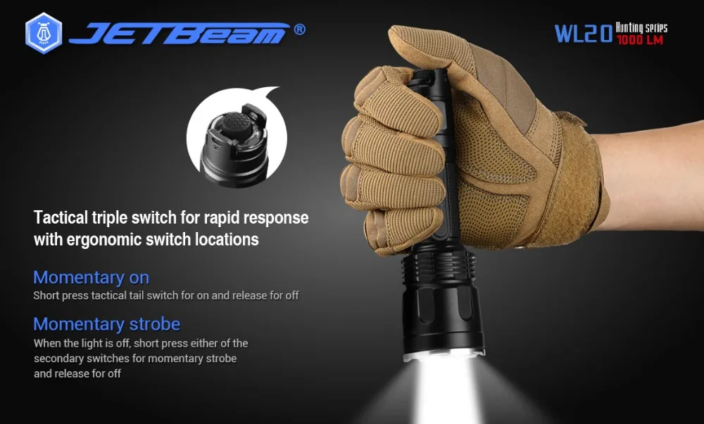 JETBEAM WL20 Lanterna 1000 Lumens com carga