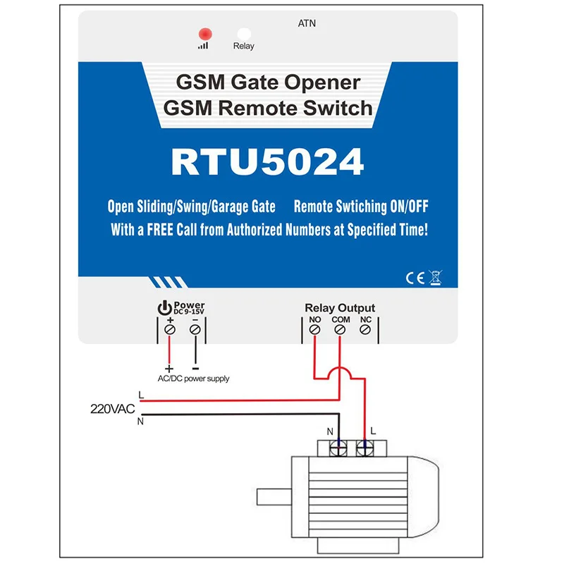 RTU5024 GSM открывалка для ворот доступ пульт дистанционного управления бесплатные телефонные звонки сигнализация системы безопасности дома