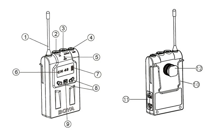 BOYA BY-WM6/BY-WM5/BY-WM8 UHF Беспроводная микрофонная система всенаправленный петличный микрофон для ENG EFP DV DSLR