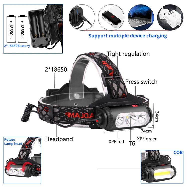 COB рыболовный светодиодный налобный фонарь Портативный походный налобный фонарь usb зарядка XPE T6 фонарь 8 режимов водонепроницаемый красный зеленый индикатор 2x18650