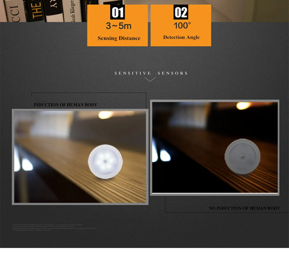 SuperNight PIR Motion Sensor LED Night Light Magnetic Battery Power Lights Control Corridor Bedroom Closet Stair Decor Wall Lamp (8)