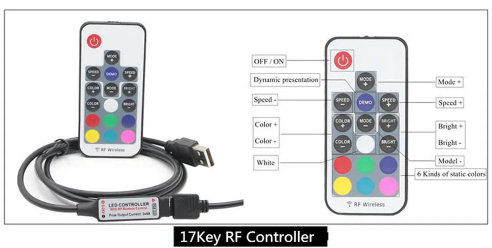 Светодиодная лента rgb smd 5050 5v usb ledstrip для ТВ ПОДСВЕТКА управления музыкой фоновое освещение Гибкая неоновая Тира