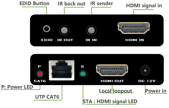 ZY-CH601 HDMI 60 м удлинитель с Loopot и двойной ИК HDMI передатчик приемник HD 1080P Поддержка POC/EDID/HDCP/3D