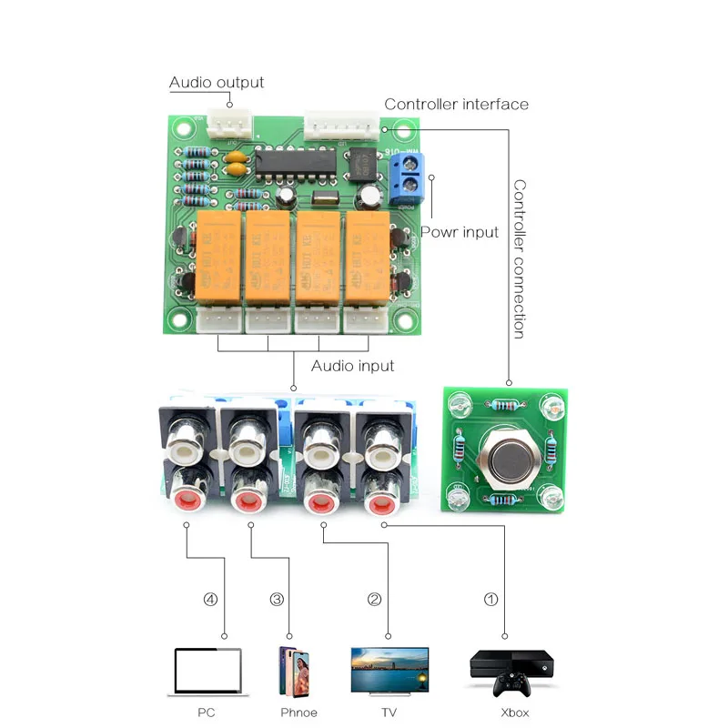 Lusya Relay 4-way Audio Input Signal Selector Switching RCA Audio Switch Input Selection Board DIY kits B7-004