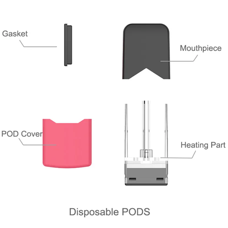 Ciggo J Box Pod стартовый комплект с Pod для JUUL JC01 350 мАч батарея Vape ручка коробка мод испаритель с 0,6 мл Картридж Емкость Pod