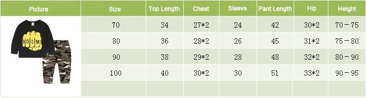size